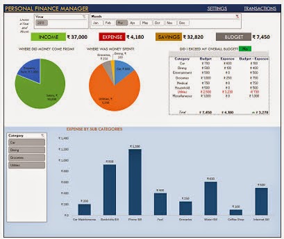 Utilizando Excel para a elaboração de Relatórios Financeiros