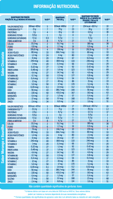 Informações nutricionais do produto.